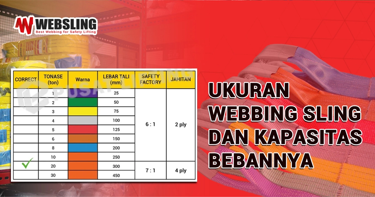 Memahami Ukuran Webbing Sling dan Kapasitas Bebannya